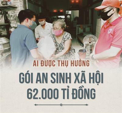 Ai sẽ được thụ hưởng từ gói an sinh xã hội 62.000 tỉ đồng?